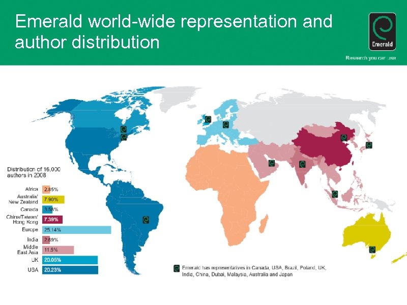 Emerald world-wide representation and author distribution 