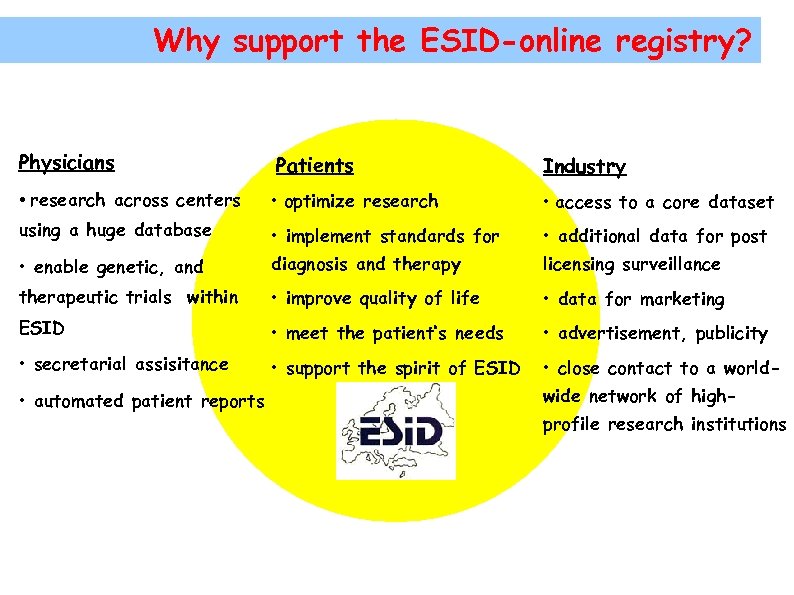 Why support the ESID-online registry? Physicians Patients Industry • research across centers • optimize