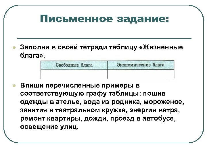 Впишите перечисленные примеры экономической деятельности