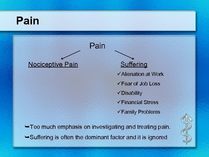 Pain Nociceptive Pain Suffering üAlienation at Work üFear of Job Loss üDisability üFinancial Stress
