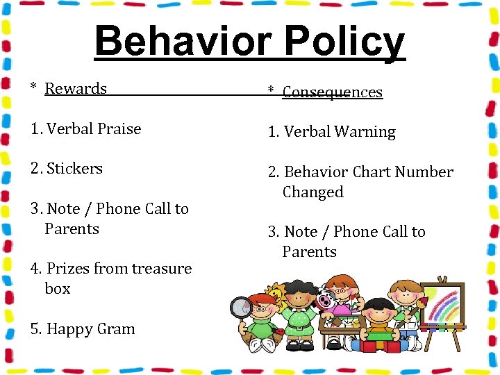 Behavior Policy * Rewards * Consequences 1. Verbal Praise 1. Verbal Warning 2. Stickers