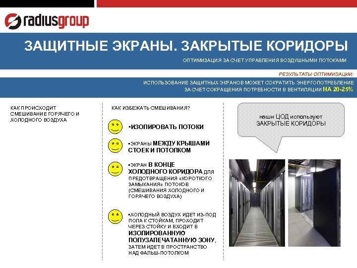 ЗАЩИТНЫЕ ЭКРАНЫ. ЗАКРЫТЫЕ КОРИДОРЫ ОПТИМИЗАЦИЯ ЗА СЧЕТ УПРАВЛЕНИЯ ВОЗДУШНЫМИ ПОТОКАМИ РЕЗУЛЬТАТЫ ОПТИМИЗАЦИИ: ИСПОЛЬЗОВАНИЕ ЗАЩИТНЫХ
