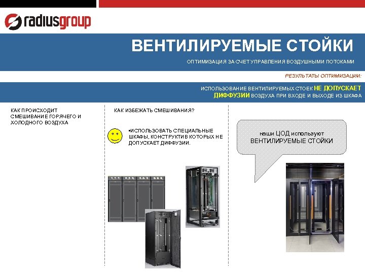 ВЕНТИЛИРУЕМЫЕ СТОЙКИ ОПТИМИЗАЦИЯ ЗА СЧЕТ УПРАВЛЕНИЯ ВОЗДУШНЫМИ ПОТОКАМИ РЕЗУЛЬТАТЫ ОПТИМИЗАЦИИ: ИСПОЛЬЗОВАНИЕ ВЕНТИЛИРУЕМЫХ СТОЕК НЕ