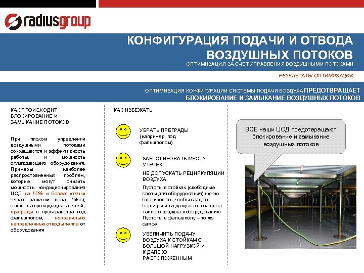 КОНФИГУРАЦИЯ ПОДАЧИ И ОТВОДА ВОЗДУШНЫХ ПОТОКОВ ОПТИМИЗАЦИЯ ЗА СЧЕТ УПРАВЛЕНИЯ ВОЗДУШНЫМИ ПОТОКАМИ РЕЗУЛЬТАТЫ ОПТИМИЗАЦИИ