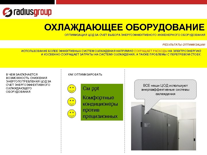 ОХЛАЖДАЮЩЕЕ ОБОРУДОВАНИЕ ОПТИМИЗАЦИЯ ЦОД ЗА СЧЕТ ВЫБОРА ЭНЕРГОЭФФЕКТИВНОГО ИНЖЕНЕРНОГО ОБОРУДОВАНИЯ РЕЗУЛЬТАТЫ ОПТИМИЗАЦИИ ИСПОЛЬЗОВАНИЕ БОЛЕЕ