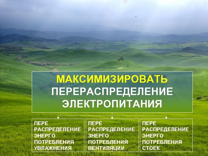 МАКСИМИЗИРОВАТЬ ПЕРЕРАСПРЕДЕЛЕНИЕ ЭЛЕКТРОПИТАНИЯ ПЕРЕ РАСПРЕДЕЛЕНИЕ ЭНЕРГО ПОТРЕБЛЕНИЯ УВЛАЖНЕНИЯ ПЕРЕ РАСПРЕДЕЛЕНИЕ ЗНЕРГО ПОТРЕБЛЕНИЯ ВЕНТИЛЯЦИИ ПЕРЕ