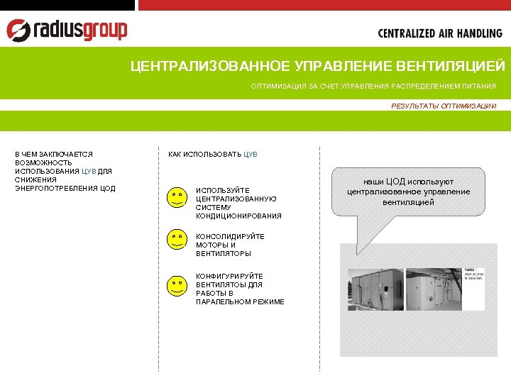 ЦЕНТРАЛИЗОВАННОЕ УПРАВЛЕНИЕ ВЕНТИЛЯЦИЕЙ ОПТИМИЗАЦИЯ ЗА СЧЕТ УПРАВЛЕНИЯ РАСПРЕДЕЛЕНИЕМ ПИТАНИЯ РЕЗУЛЬТАТЫ ОПТИМИЗАЦИИ В ЧЕМ ЗАКЛЮЧАЕТСЯ
