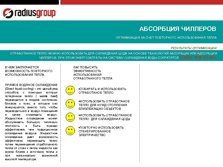 АБСОРБЦИЯ ЧИЛЛЕРОВ ОПТИМИЗАЦИЯ ЗА СЧЕТ ПОВТОРНОГО ИСПОЛЬЗОВАНИЯ ТЕПЛА РЕЗУЛЬТАТЫ ОПТИМИЗАЦИИ ОТРАБОТАННОЕ ТЕПЛО МОЖНО ИСПОЛЬЗОВАТЬ