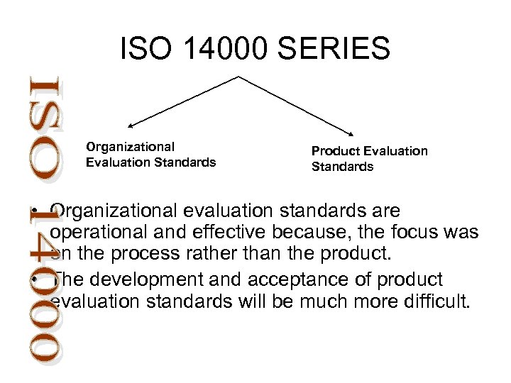 ISO 14000 SERIES Organizational Evaluation Standards Product Evaluation Standards • Organizational evaluation standards are