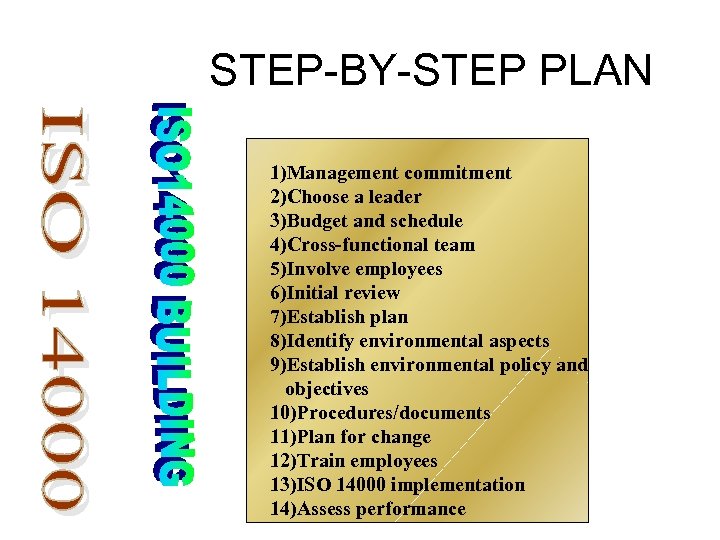 STEP-BY-STEP PLAN 1)Management commitment 2)Choose a leader 3)Budget and schedule 4)Cross-functional team 5)Involve employees