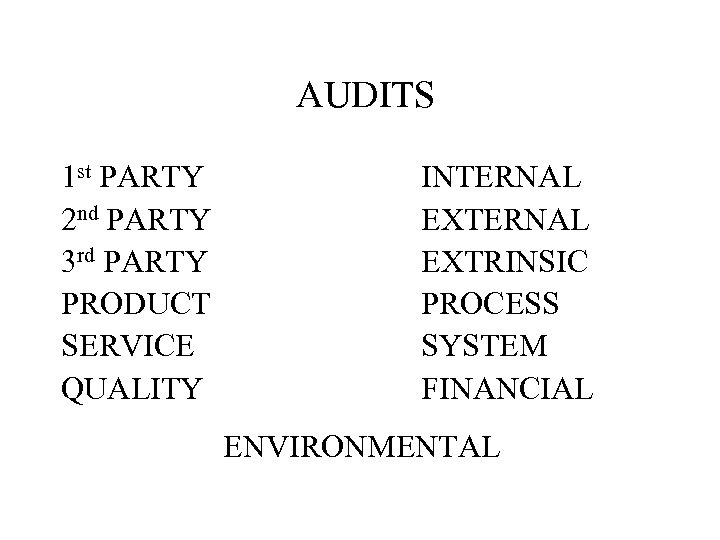 AUDITS 1 st PARTY 2 nd PARTY 3 rd PARTY PRODUCT SERVICE QUALITY INTERNAL