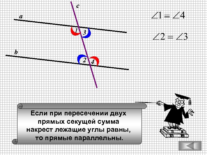 c а 1 3 b 2 4 Если при пересечении двух прямых секущей сумма