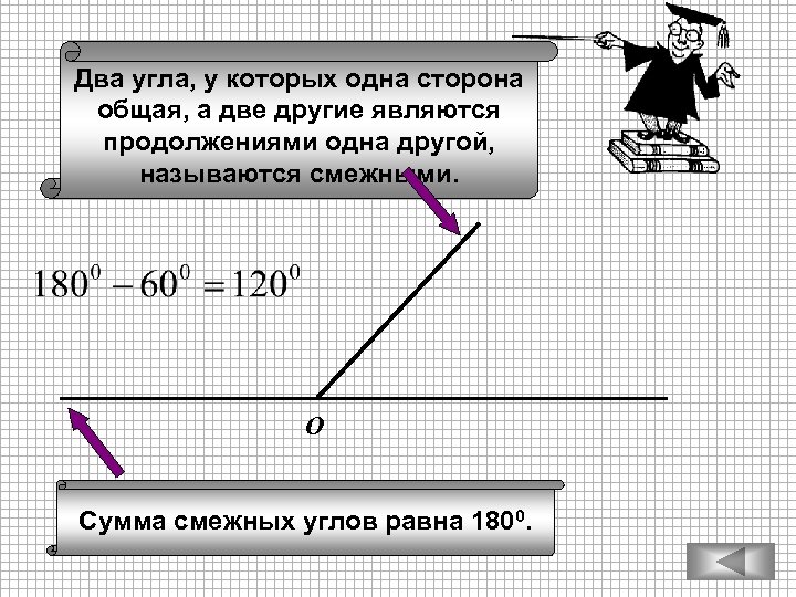 Два угла, у которых одна сторона общая, а две другие являются продолжениями одна другой,