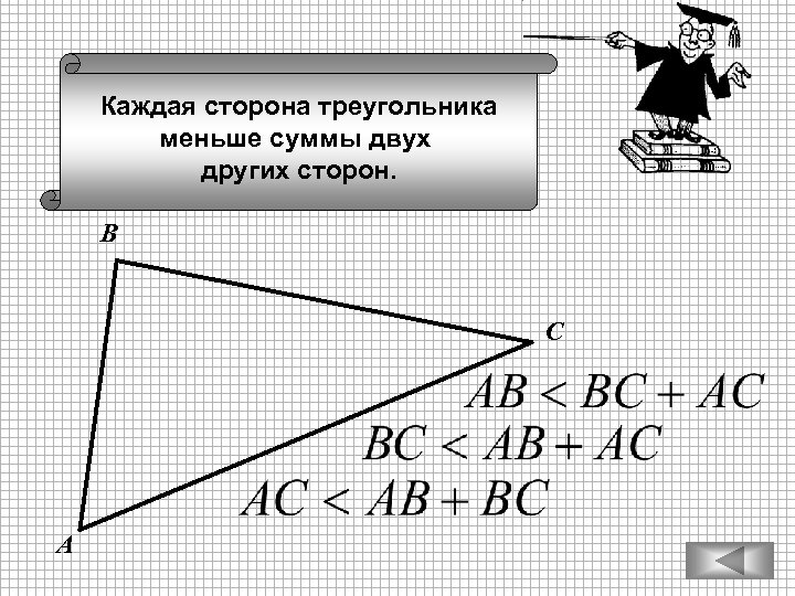 Каждая сторона треугольника меньше суммы двух других сторон. В С А 