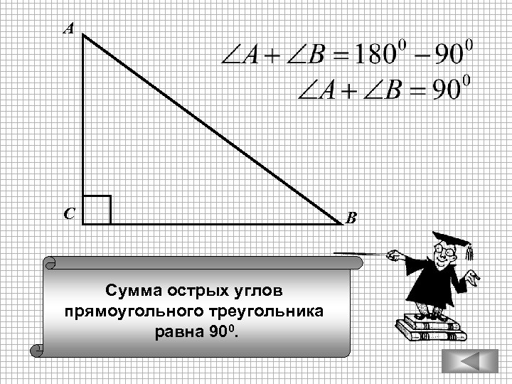 А С Сумма острых углов прямоугольного треугольника равна 900. В 