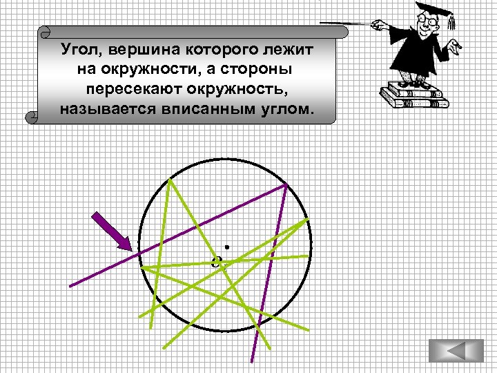 Угол, вершина которого лежит на окружности, а стороны пересекают окружность, называется вписанным углом. О