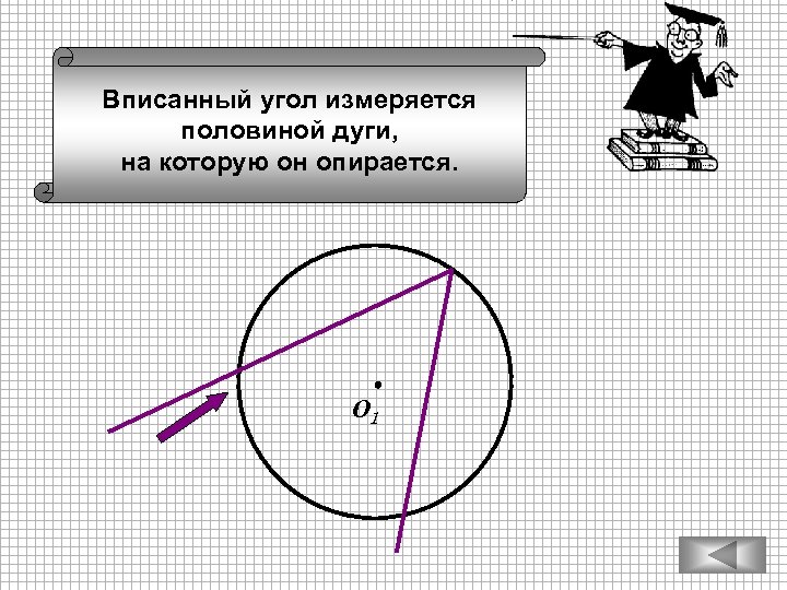 Вписанный угол измеряется половиной дуги, на которую он опирается. О 1 