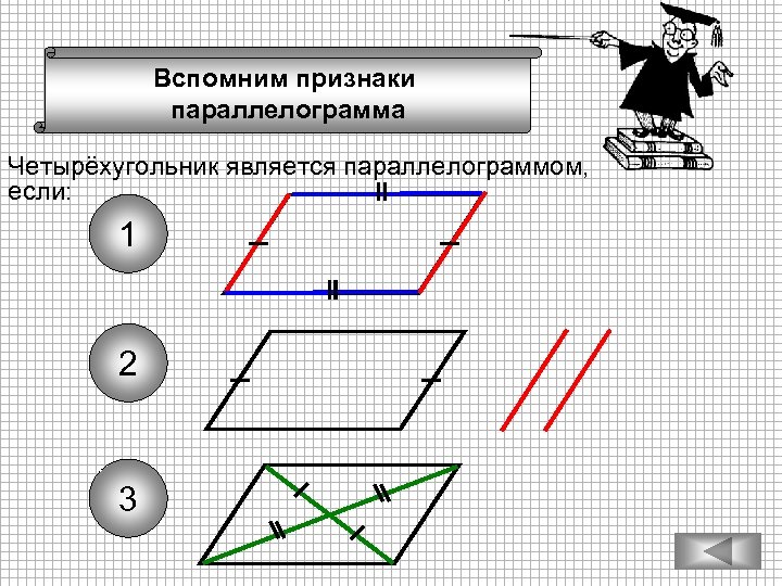 Вспомним признаки параллелограмма Четырёхугольник является параллелограммом, если: 1 2 3 