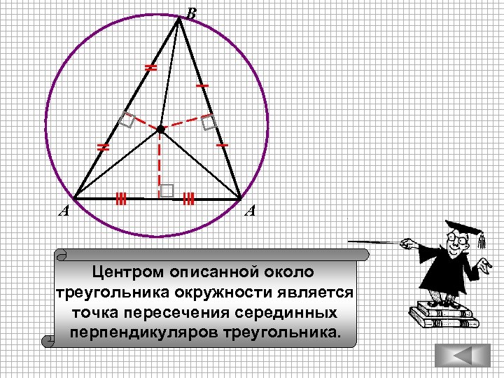 В А А Центром описанной около треугольника окружности является точка пересечения серединных перпендикуляров треугольника.