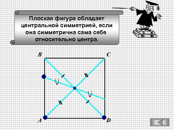 Плоская фигура обладает центральной симметрией, если она симметрична сама себе относительно центра. В С