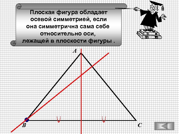 Плоская фигура обладает осевой симметрией, если она симметрична сама себе относительно оси, лежащей в