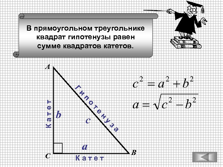 В прямоугольном треугольнике квадрат гипотенузы равен сумме квадратов катетов. А a К а т