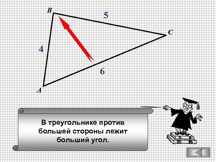 В 5 С 4 6 А В треугольнике против большей стороны лежит больший угол.