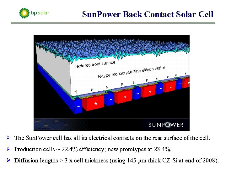 Sun. Power Back Contact Solar Cell Ø The Sun. Power cell has all its