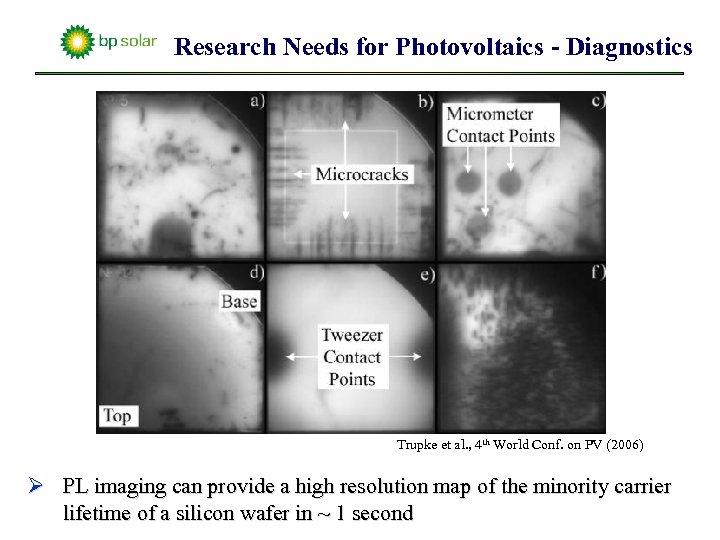 Research Needs for Photovoltaics - Diagnostics Trupke et al. , 4 th World Conf.