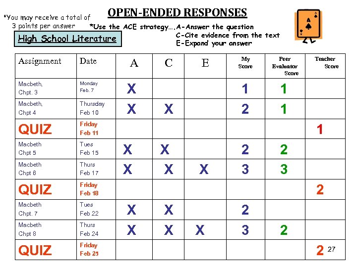 OPEN-ENDED RESPONSES *You may receive a total of 3 points per answer *Use the