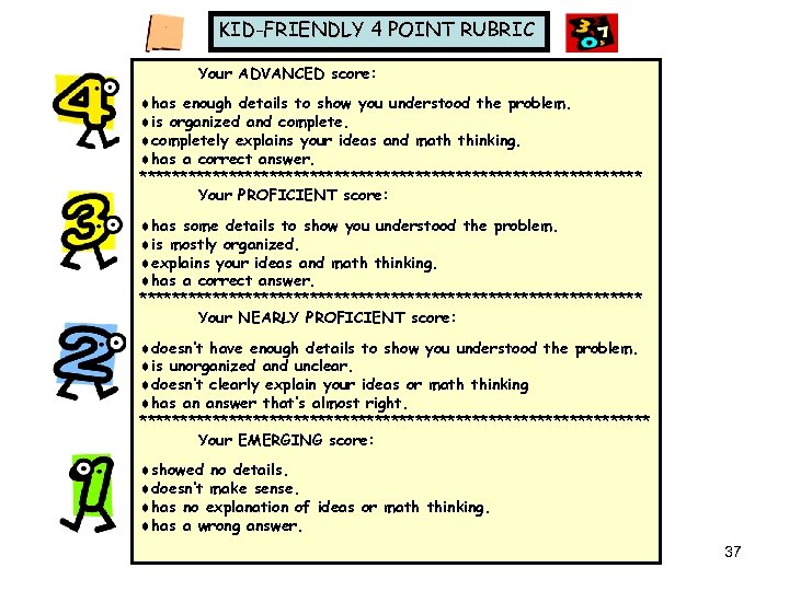 KID-FRIENDLY 4 POINT RUBRIC Your ADVANCED score: has enough details to show you understood