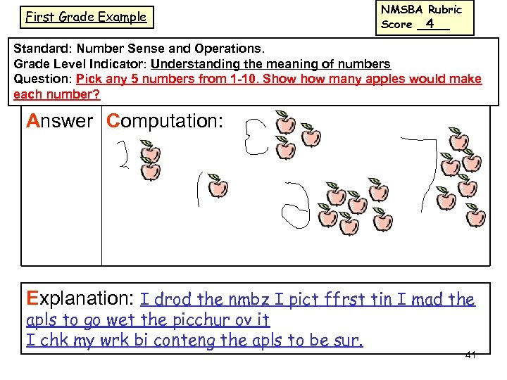 First Grade Example NMSBA Rubric Score _4__ Standard: Number Sense and Operations. Grade Level