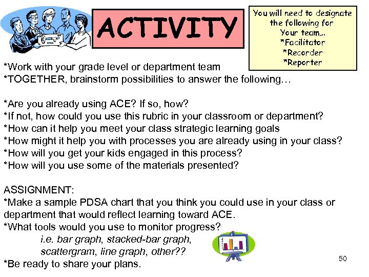ACTIVITY You will need to designate the following for Your team… *Facilitator *Recorder *Reporter