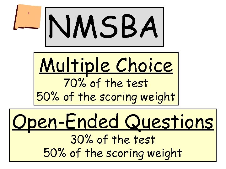 NMSBA Multiple Choice 70% of the test 50% of the scoring weight Open-Ended Questions