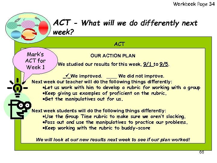 Workbook Page 34 ACT - What will we do differently next week? ACT Mark’s