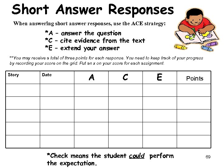 Short Answer Responses When answering short answer responses, use the ACE strategy: *A –
