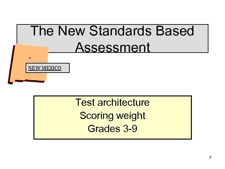 The New Standards Based Assessment NEW MEXICO Test architecture Scoring weight Grades 3 -9