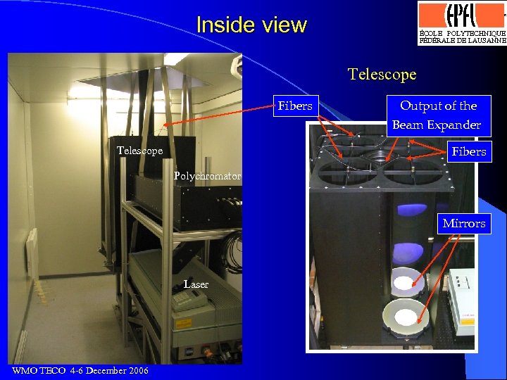 Logo optimisé par J. -D. Bonjour, SI-DGR 13. 4. 93 Inside view ÉCOLE POLYTECHNIQUE