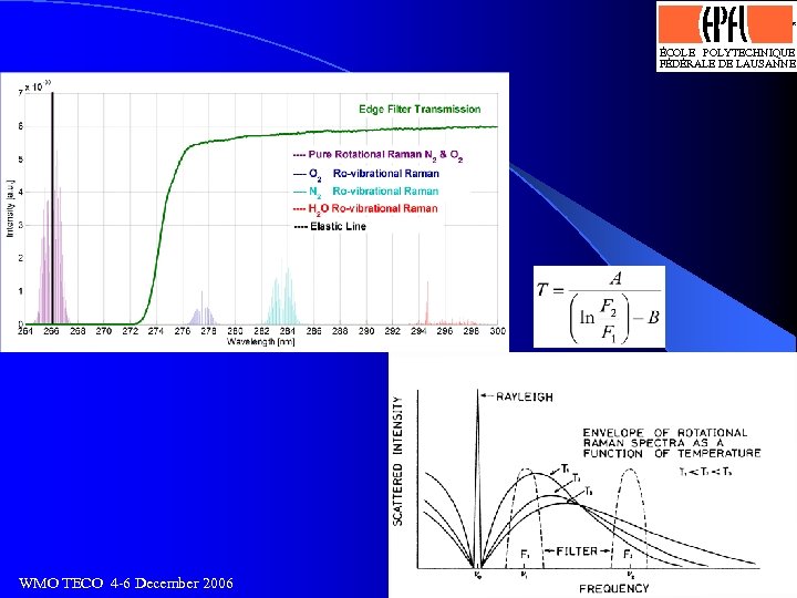 Logo optimisé par J. -D. Bonjour, SI-DGR 13. 4. 93 ÉCOLE POLYTECHNIQUE FÉDÉRALE DE