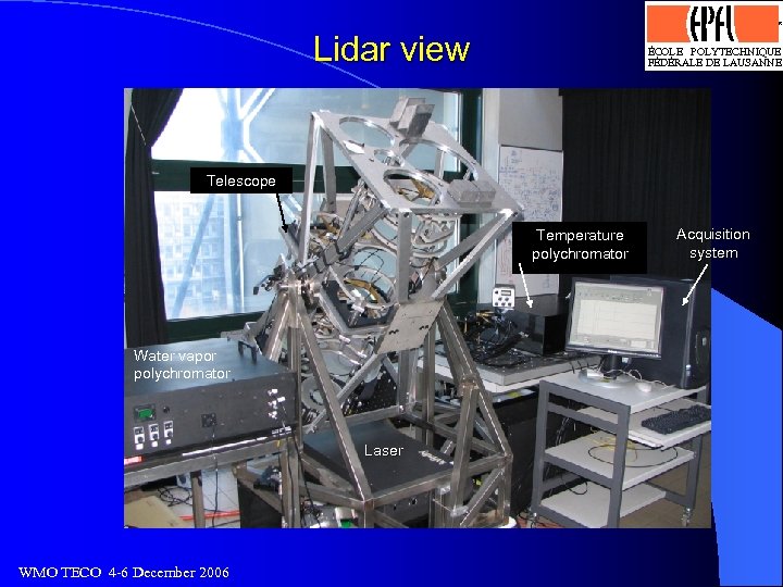 Logo optimisé par J. -D. Bonjour, SI-DGR 13. 4. 93 Lidar view ÉCOLE POLYTECHNIQUE