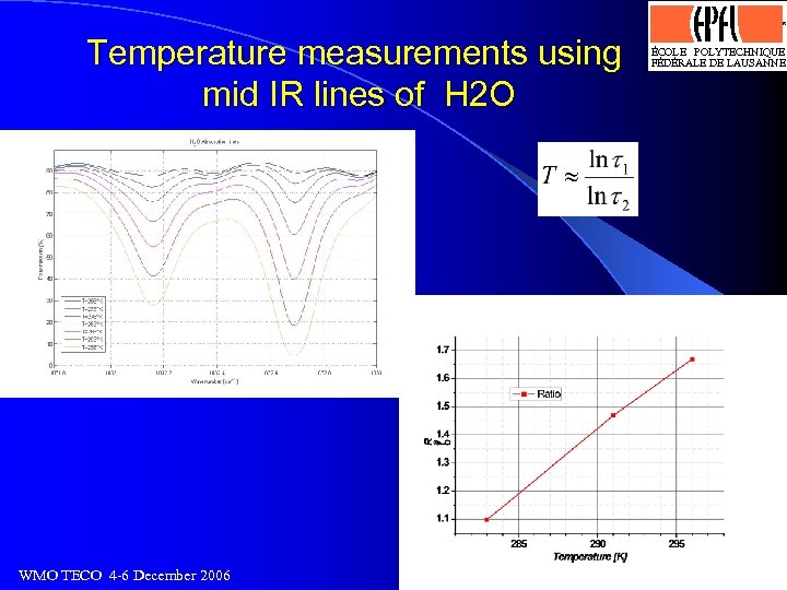 Logo optimisé par J. -D. Bonjour, SI-DGR 13. 4. 93 Temperature measurements using mid