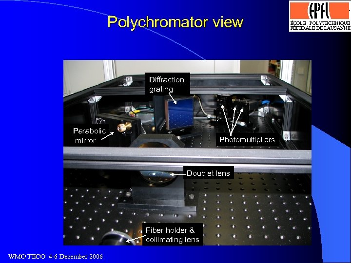 Logo optimisé par J. -D. Bonjour, SI-DGR 13. 4. 93 Polychromator view Diffraction grating