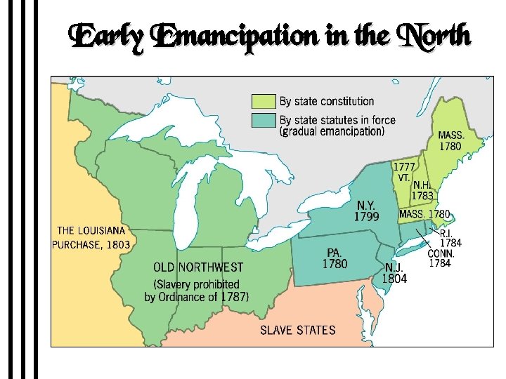 Early Emancipation in the North 