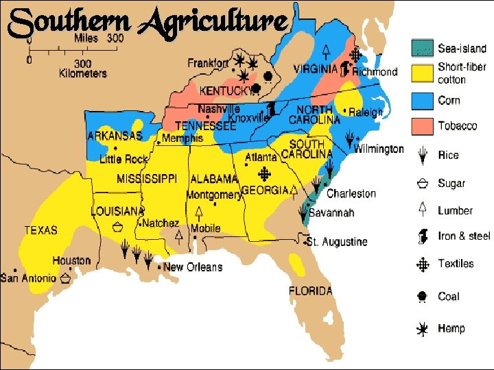 Southern Agriculture 