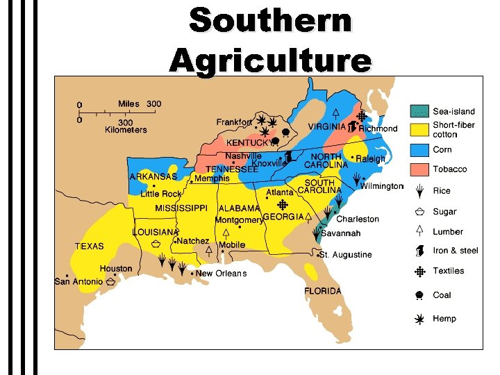 Southern Agriculture 