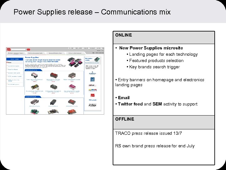 Power Supplies release – Communications mix ONLINE • New Power Supplies microsite • Landing