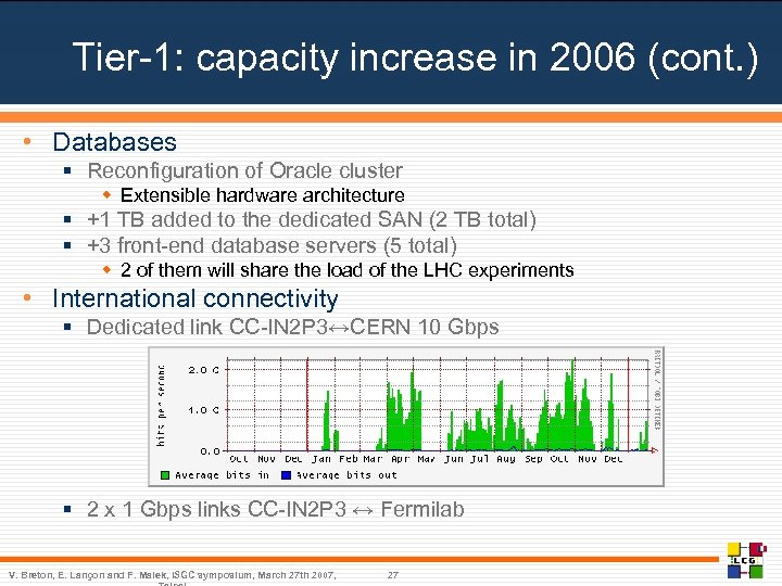 Tier-1: capacity increase in 2006 (cont. ) • Databases § Reconfiguration of Oracle cluster