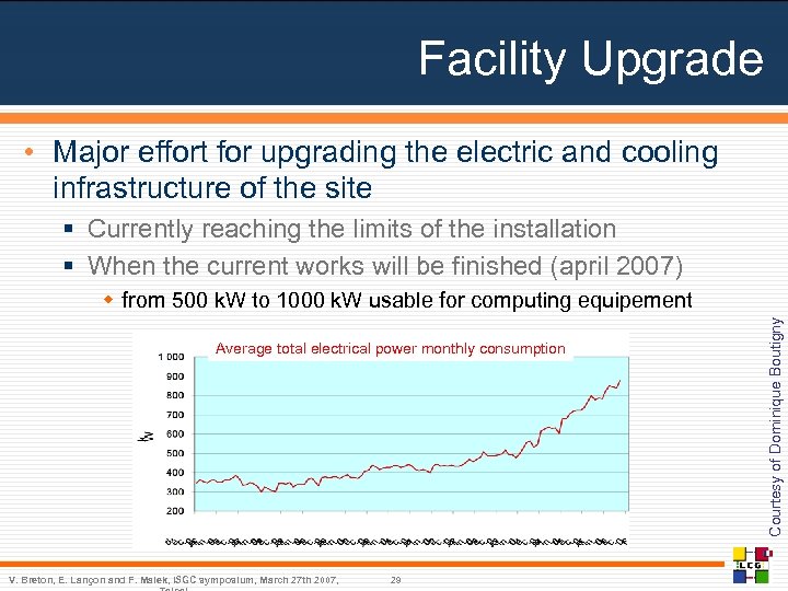 Facility Upgrade • Major effort for upgrading the electric and cooling infrastructure of the