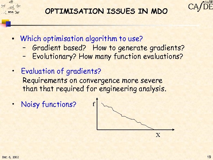 OPTIMISATION ISSUES IN MDO • Which optimisation algorithm to use? – Gradient based? How