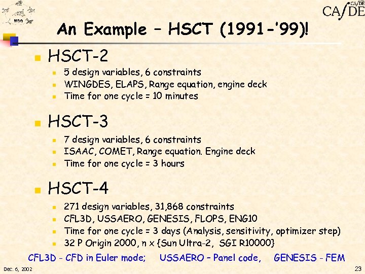 An Example – HSCT (1991 -’ 99)! n HSCT-2 n n HSCT-3 n n